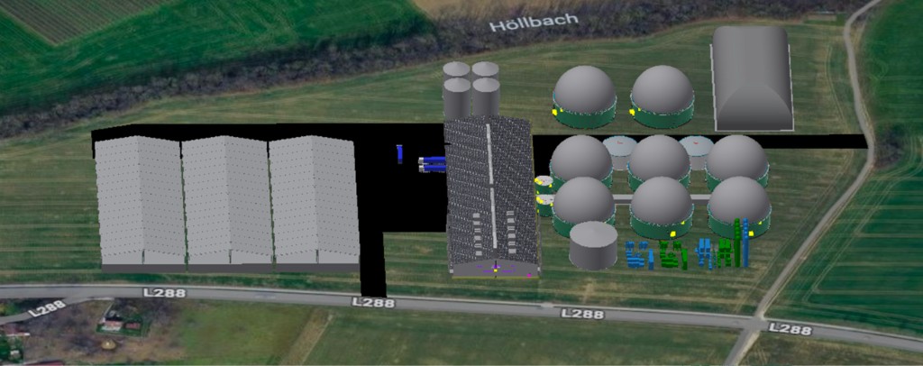 Bild 2 Gesamtüberblick